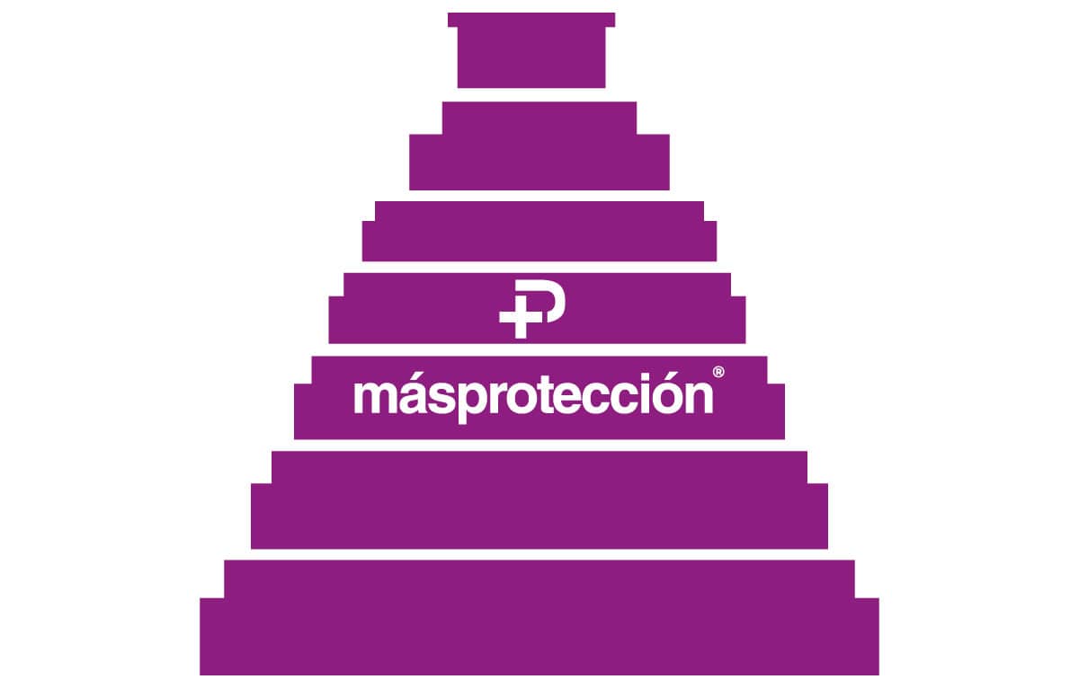 piramide-simple